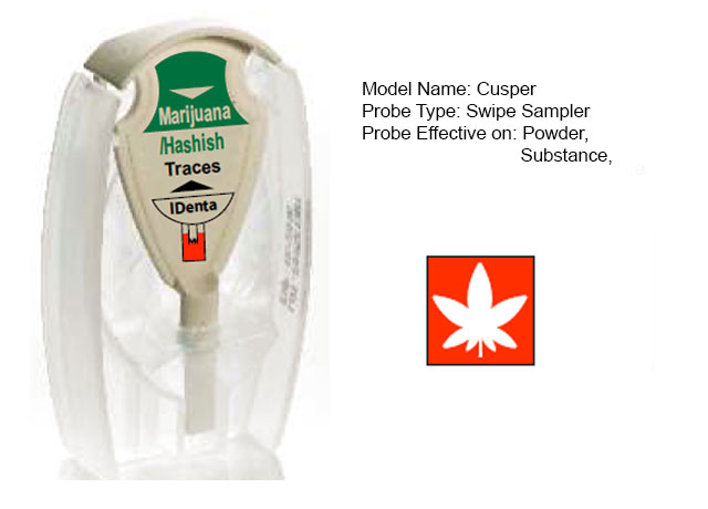 Marijuana and Hashish Traces